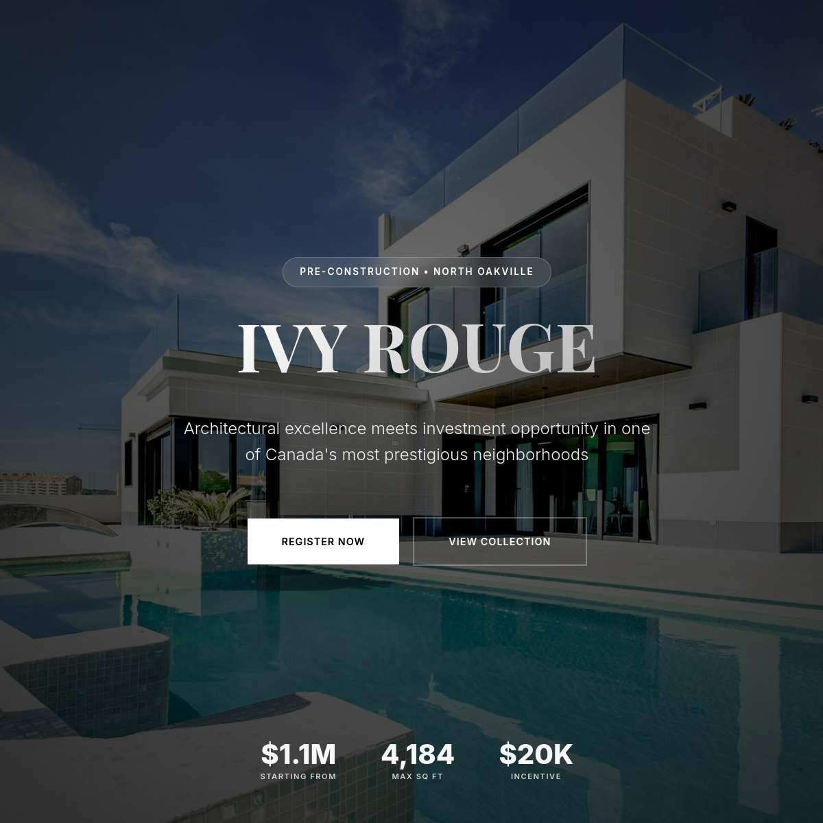 Ivy Rouge Beauty Funnel